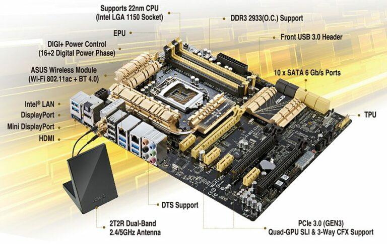Placa base ASUS Z87 DELUXE socket 1150, DDR3, Wifi, Bluetooth por sólo