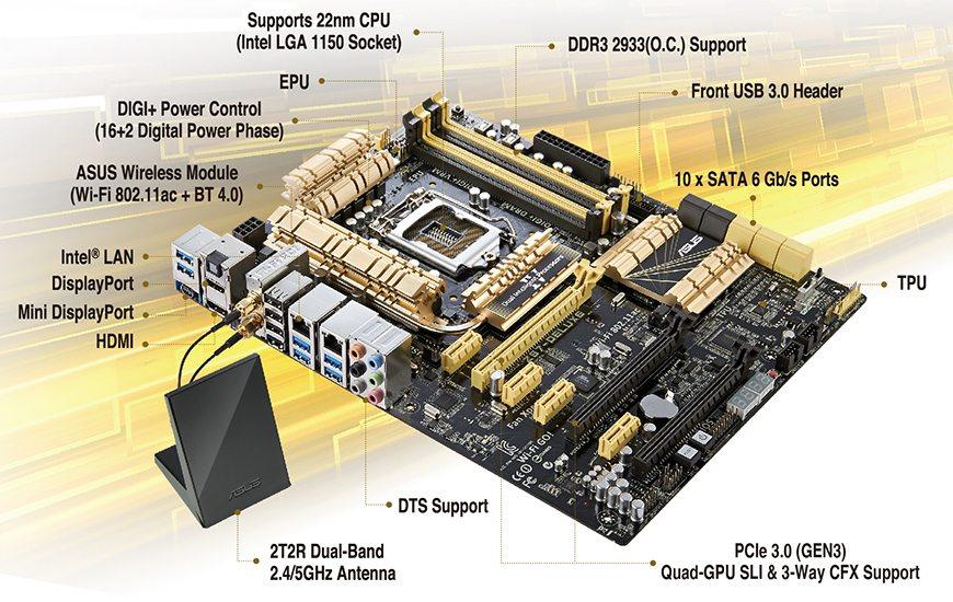 ASUS Z87-DELUXE Placa base 1150 Socket 4x DDR3 Max 32 GB ATX Intel Z87 PCI-E 1x HDMI DisplayPort Mini