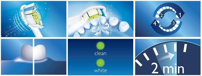 philips-sonicare-caracteristicas