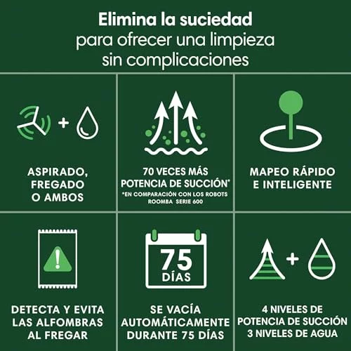 Aspiradora iRobot Roomba 105 Combo con base AutoEmpty