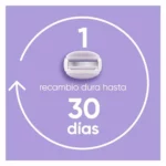 Maquinilla Gillette Venus Comfortglide Breeze + 6 Recambios