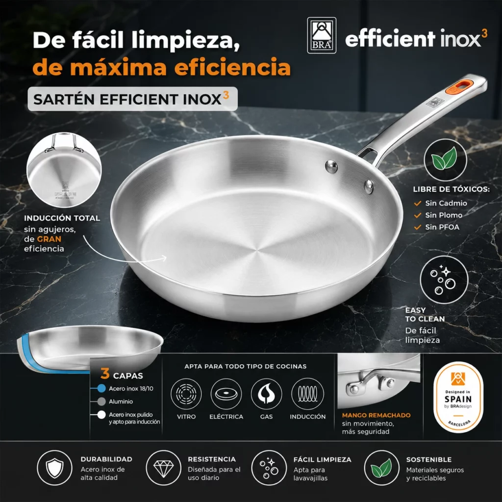 sarten_bra_efficient_inox3
