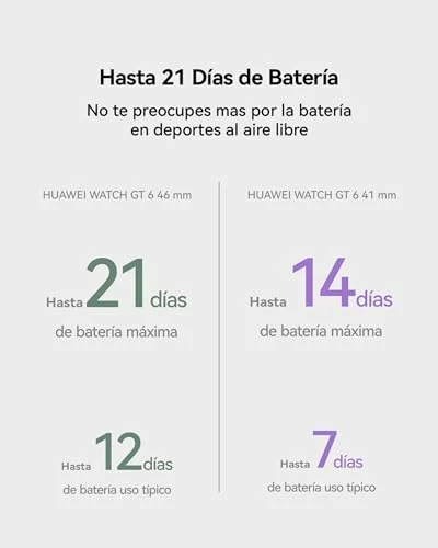 Smartwatch HUAWEI Watch GT 6 41mm GPS