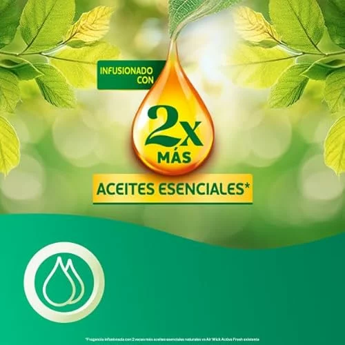 Air Wick Active Fresh flor de cerezo y frambuesa, kit con 4 recambios