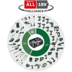 Bosch EasyImpact 18V-38 taladro percutor a batería con maletín