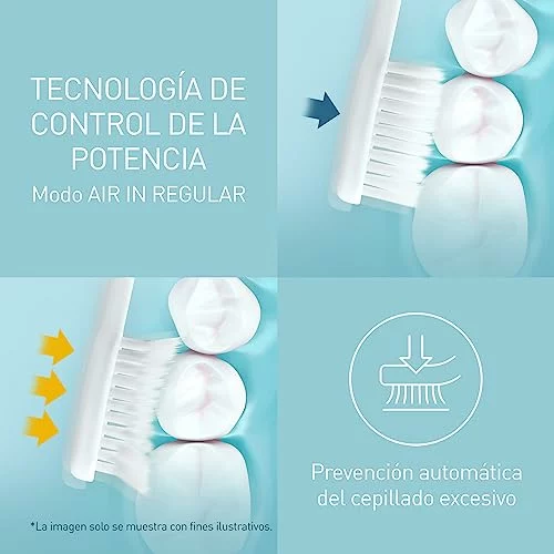 Cepillo de dientes sónico Panasonic EW-DL83-W803