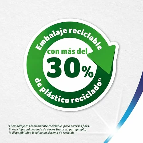 Colhogar Ultra Suave Original x108 – Papel Higiénico Blanco de 2 Capas – 9 paquetes de 12 Rollos, Sin Perfume