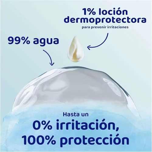 Colonia Dodot Pure Aqua Toallitas bebé 1152 unidades