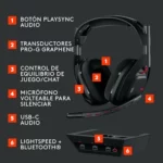 Logitech G Astro A50 Lightspeed Auriculares gaming inalámbricos con base, 5.ª Gen