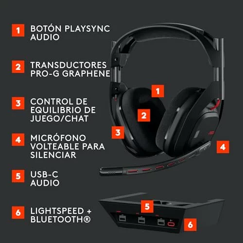 Logitech G Astro A50 Lightspeed Auriculares gaming inalámbricos con base, 5.ª Gen