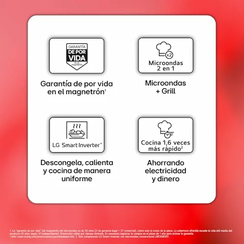Microondas LG NeoChef con grill 25 L y 1000 W MH6535GIS