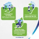 Pack Colhogar Ultra Suave XXL x42 + Colhogar Moist Aloe Vera x640