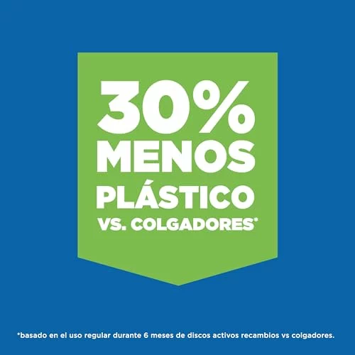 Pato Discos Activos WC Lima, 2 recambios con 12 discos
