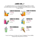 Red Bull Sandía Pack 24 x 250 ml