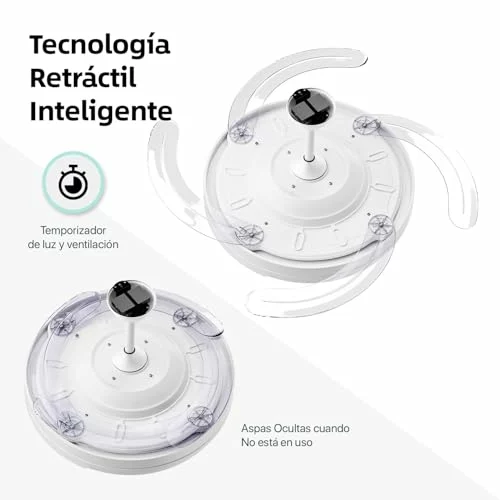 Ventilador de techo LEDUNI con luz, aspas retráctiles y mando vuelve con precio a vigilar