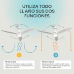 Ventilador de techo Mellerware Brizy Bright con mando y luz LED