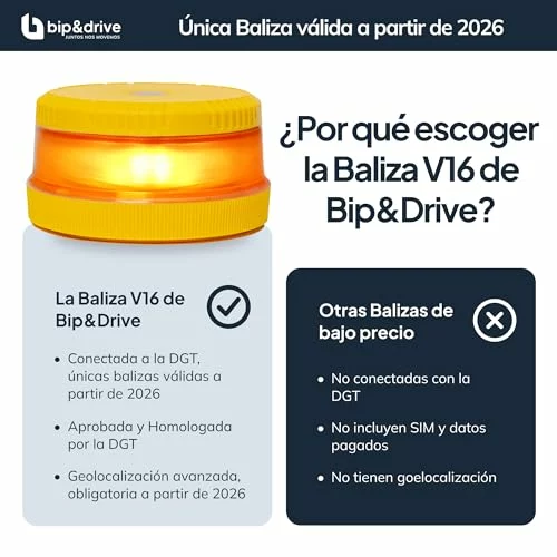 Pack x 2 Baliza V16 homologada DGT con geolocalización bip & drive