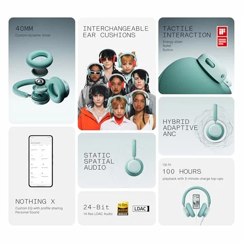 CMF Headphone Pro auriculares Bluetooth over-ear verde claro 100H