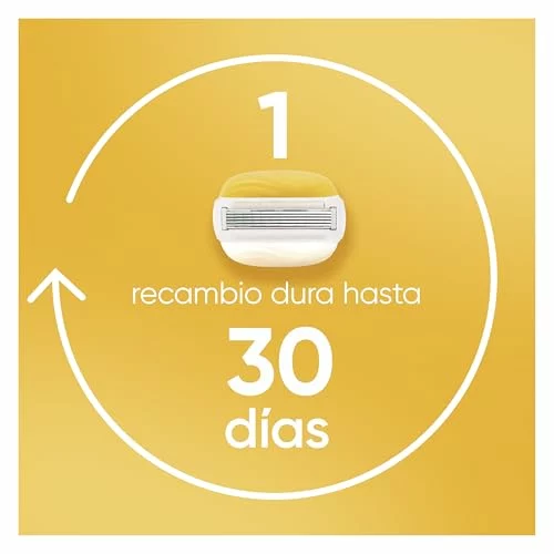 Gillette Venus Pro ComfortGlide maquinilla femenina con 6 recambios