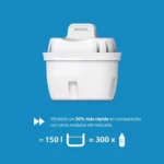 Jarra filtradora Philips Water con 12 cartuchos de repuesto