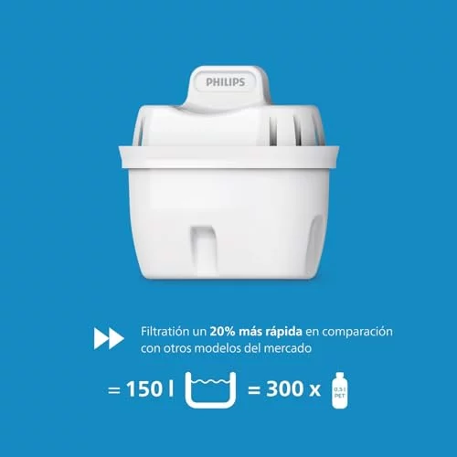 Jarra filtradora Philips Water con 12 cartuchos de repuesto