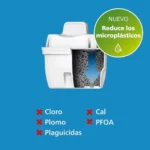 Jarra filtradora Philips Water con 12 cartuchos de repuesto