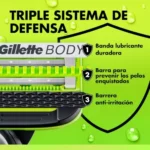 Recortadora Kit corporal Gillette Labs i5 Body + Intimate