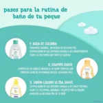 Nenuco Pack Bebé Mochila de Paseo Pingüino, con Gama Completa, Colonia, Jabón, Champú, 3x200ml