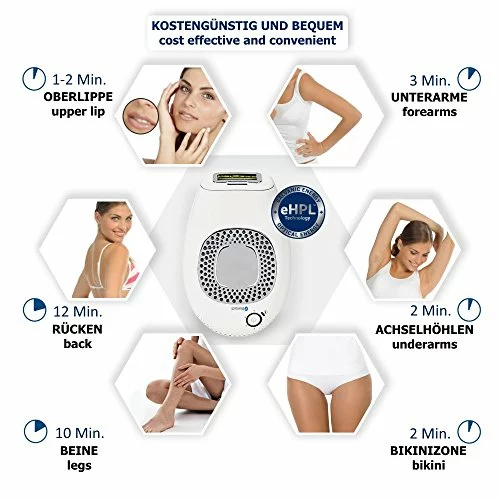 Recortadora Silk’n Infinity Premium depiladora IPL eHPL 2 en 1