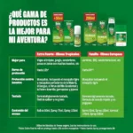 Relec Extra Fuerte spray antimosquitos 75 ml 75ML