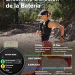 Suunto Race S reloj deportivo GPS AMOLED