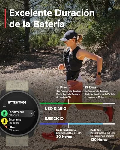 Suunto Race S reloj deportivo GPS AMOLED