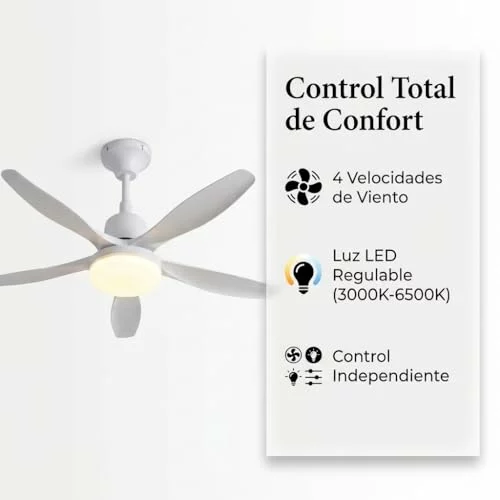 Ventilador de techo LED Joyshie de 76 cm para dormitorios pequeños 76CM 3CCT