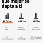 Amazon Fire TV Stick 4K Select de última generación