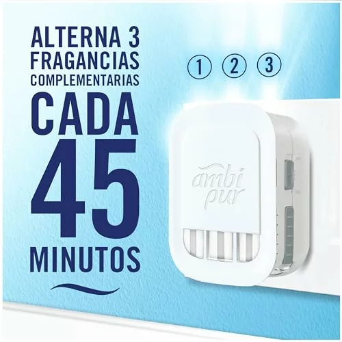 Ambientador eléctrico Febreze 3Volution con recambios