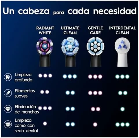 Cabezales de recambio Oral-B iO Radiant White negros, pack de 8