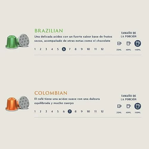 Café brasileño By Amazon compatible con Nespresso, 100 cápsulas