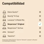 Cápsulas de café Lungo by Amazon compatibles con Nespresso, 20 unidades