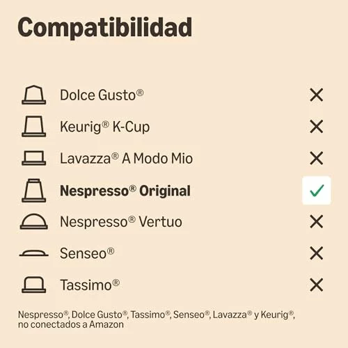 Cápsulas de café Lungo by Amazon compatibles con Nespresso, 20 unidades