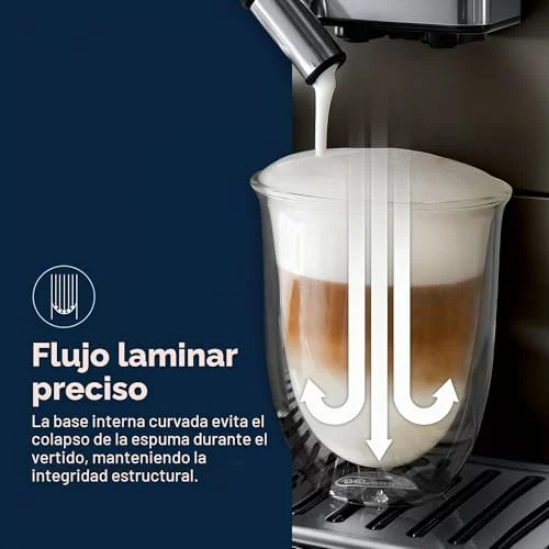 De’Longhi 5513214611 Pack de 2 Verre à café latte isolé 330ml
