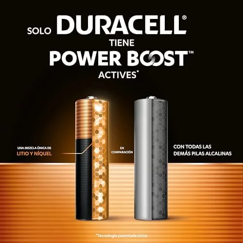 DURACELL Plus AA Pilas Alcalinas (Paquete de 12) 1.5V, LR06