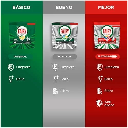 Fairy Original TodoEn1 Cápsulas Lavavajillas Máquina Naranja, 71 Cápsulas