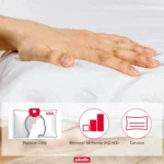 Pack de 2 almohadas viscoelásticas PIKOLIN HOTEL de 60 cm