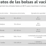 Pack de 20 bolsas de vacío Amazon Basics con bomba manual
