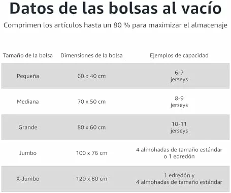 Pack de 20 bolsas de vacío Amazon Basics con bomba manual