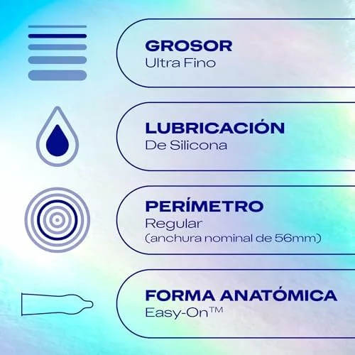 Preservativos Durex Invisible ultrafinos, pack de 96 unidades