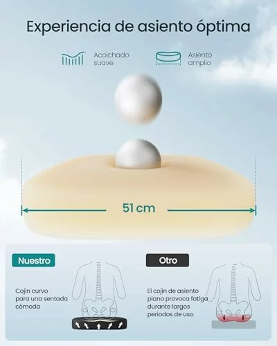 Silla de oficina ergonómica SONGMICS de malla con soporte lumbar