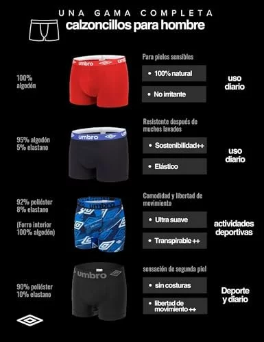Umbro Calzoncillos Hombre Boxer 100% Algodón Pack 5