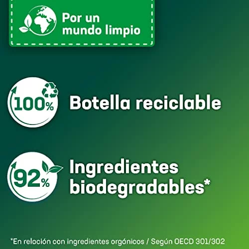 Wipp Express Limpieza Profunda Higiene y Antiolores 55 lavados 2×1 por 15,30 euros