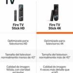 Amazon Fire TV Stick 4K de última generación